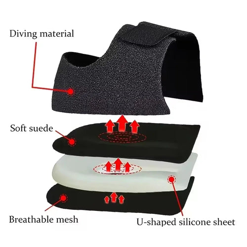 Plantar Fasciitis Heel Cups – Silicone Gel Support for Pain Relief